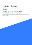 Muesli Market Overview in United States 2023-2027