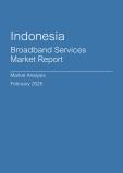  Indonesia Broadband Services Market Report- Q4 2024