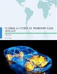 Global Automotive Transfer Case Market 2018-2022