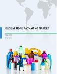 Global HDPE Packaging Market 2016-2020