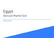 Egypt Skincare Market Size