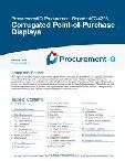 Corrugated Point-of-Purchase Displays in the US - Procurement Research Report