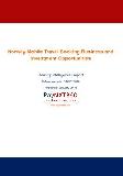 Norway Mobile Travel Booking Business and Investment Opportunities (Databook Series)