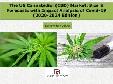 The US Cannabidiol (CBD) Market: Size & Forecasts with Impact Analysis of Covid-19 (2020-2024 Edition)