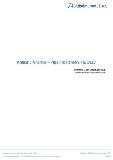 Aplastic Anemia - Pipeline Review, H2 2020