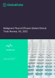 Malignant Pleural Effusion - Global Clinical Trials Review, H2, 2021