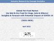 Global Pet Food Market (by Wet & Dry Food for Dogs, Cats & Others): Insights & Forecast with Potential Impact of COVID-19 (2022-2026)
