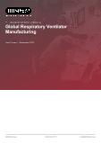 Global Market Analysis: Respiratory Ventilator Manufacturing Industry
