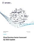 Cloud Services Sector Scorecard - Thematic Intelligence