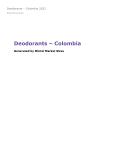 Deodorants in Colombia (2021) – Market Sizes