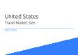 Travel United States Market Size 2023
