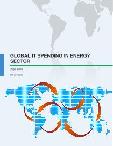 Global IT Spending in Energy Sector 2016-2020