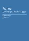  France EV Charging Market Report- Q4 2024