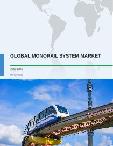 Global Monorail System Market 2017-2021