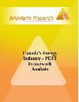 Canada’s Energy Industry – PEST Framework Analysis