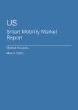  US Smart Mobility Market Report- Q4 2024