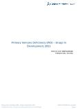 Primary Immune Deficiency (PID) (Genitourinary Disorders) - Drugs In Development, 2021