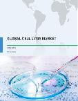Global Cell Lysis Market 2017-2021