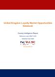 United Kingdom Loyalty Programs Market Intelligence and Future Growth Dynamics Databook – 50+ KPIs on Loyalty Programs Trends by End-Use Sectors, Operational KPIs, Retail Product Dynamics, and Consumer Demographics - Q1 2022 Update