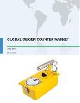 Global Geiger Counter Market 2017-2021