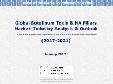 Global Botulinum Toxin & HA Fillers Market: Industry Analysis & Outlook (2017-2021)