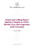 Crane and Lifting Frame Market in Oman to 2020 - Market Size, Development, and Forecasts