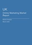  UK Online Marketing Market Report- Q4 2024