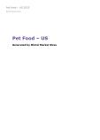 Pet Food in US (2023) – Market Sizes