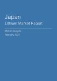 Japan Lithium Market Report - Q4 2024