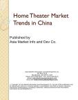 Home Theater Market Trends in China