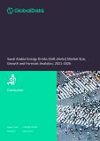 Analyzing Saudi Arabian Energy Beverage Trends & Projections - 2026