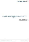 H2 2020: Extensive Examination of Anaplastic Oligoastrocytoma Pipeline