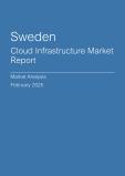  Sweden Cloud Infrastructure Market Report- Q4 2024