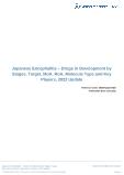 Japanese Encephalitis Drugs in Development by Stages, Target, MoA, RoA, Molecule Type and Key Players, 2022 Update