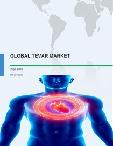 Global TEVAR Market 2016-2020