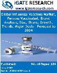 Global Influenza Vaccines Market, Persons Vaccinated, Brand Analysis, Size, Share, Growth, Trends, Major Deals - Forecast to 2024