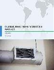 Global HVAC Safety Devices Market 2017 - 2021