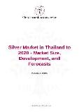 Silver Market in Thailand to 2020 - Market Size, Development, and Forecasts