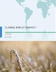 Global Barley Market 2018-2022