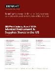 Musical Instrument & Supplies Stores in the US in the US - Industry Market Research Report