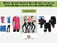 Global Sports Apparel Market with Focus on Intimate Sportswear Market (2016-2020)