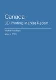  Canada 3D Printing Market Report- Q4 2024