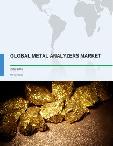 Global Metal Analyzers Market 2017-2021
