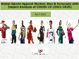 Global Sports Apparel Market: Size & Forecast with Impact Analysis of COVID-19 (2021-2025)