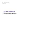 2023 German Rice Market: Quantity and Dimension Analysis