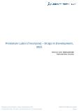 Premature Labor (Tocolysis) (Women’s and Male Health) - Drugs In Development, 2021