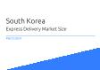 South Korea Express Delivery Market Size