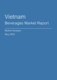  Vietnam Beverages Market Report- Q1 2025