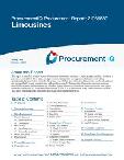 Limousines in the US - Procurement Research Report