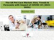 The US Pet Care Market: Size, Trends & Forecast with Impact of COVID-19 (2021-2025)